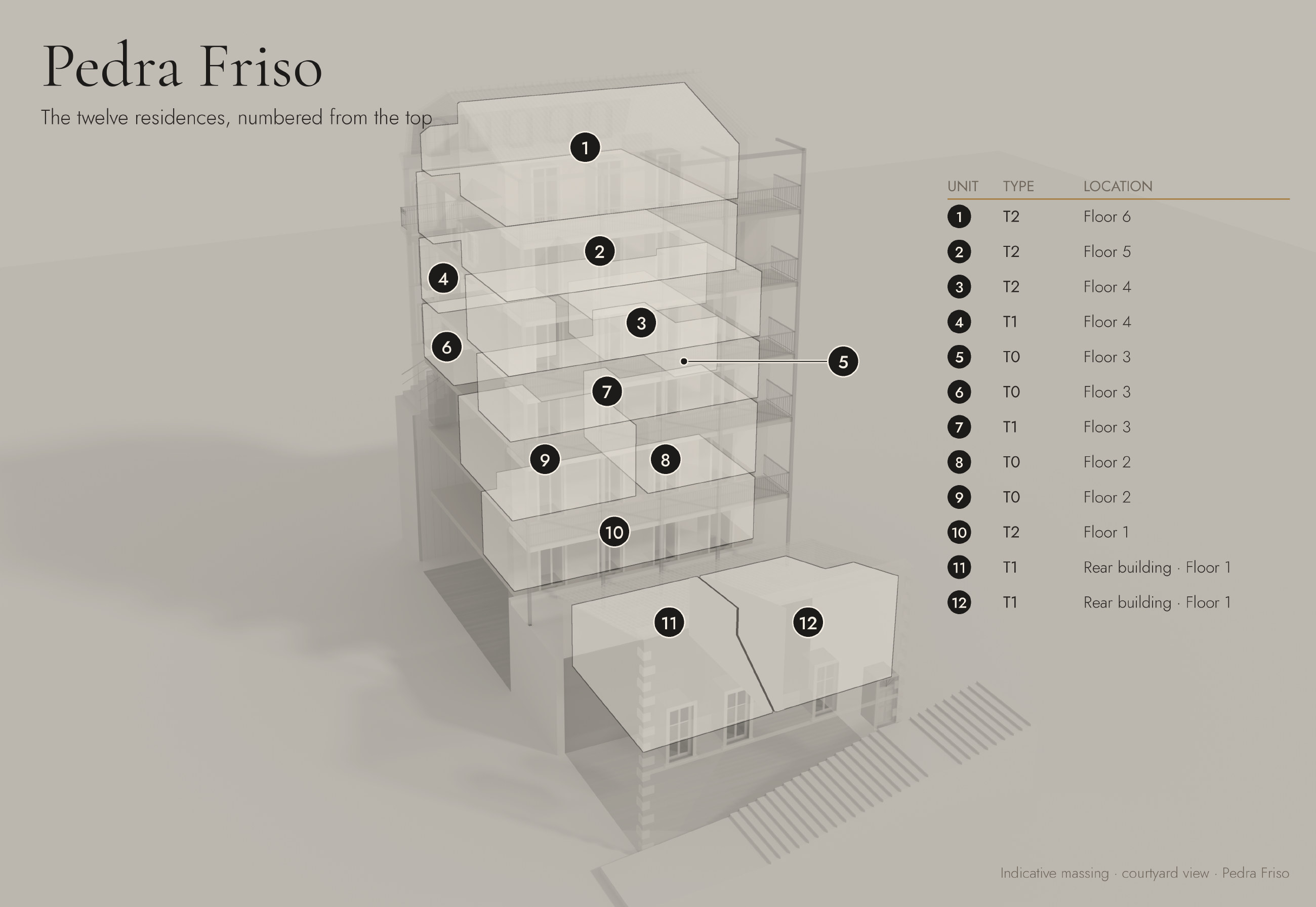 Where each residence sits (numbered overview)